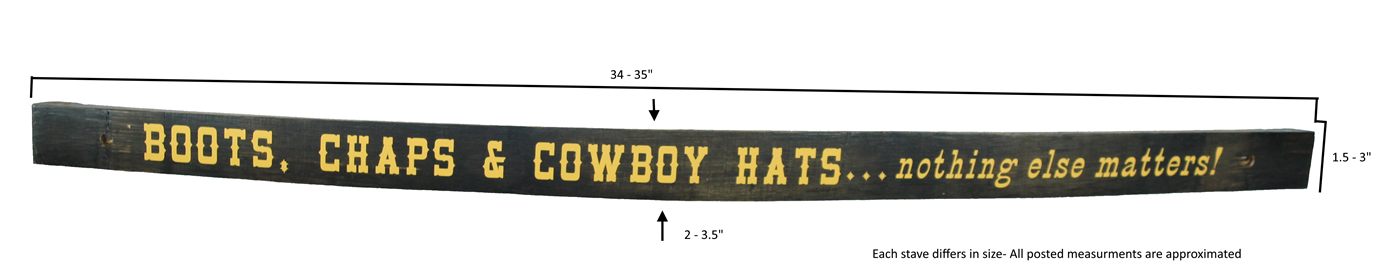 "Boots, Chaps & Cowboy Hats"